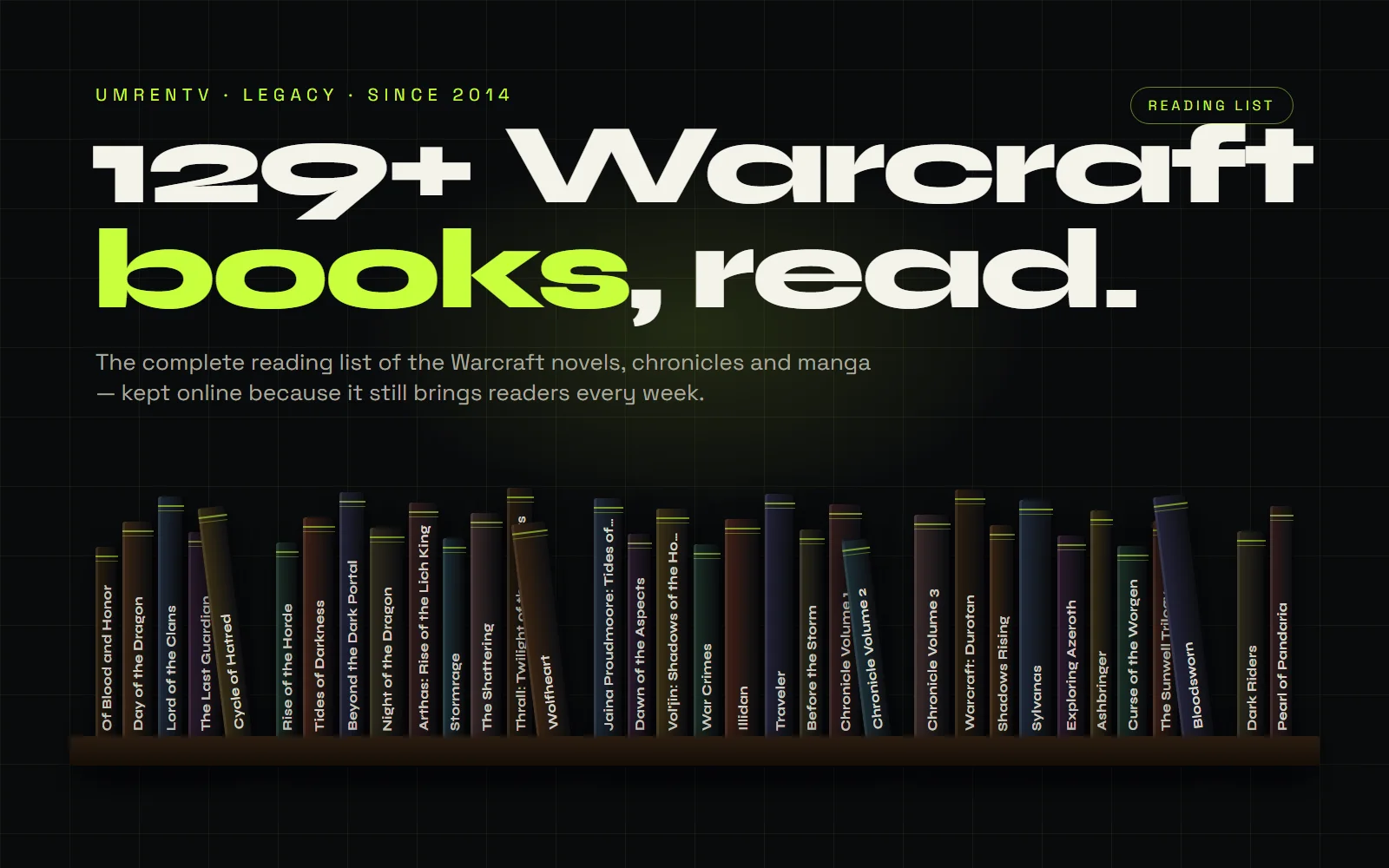 129+ Warcraft books — the reading list